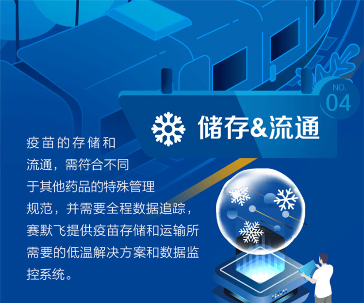 这些“苗头”，，，，超赞的！-江西省立康科技有限公司